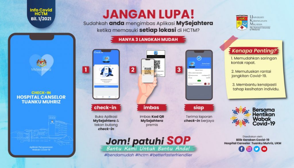 Infografik Langkah Mudah Mengimbas Aplikasi MySejahtera