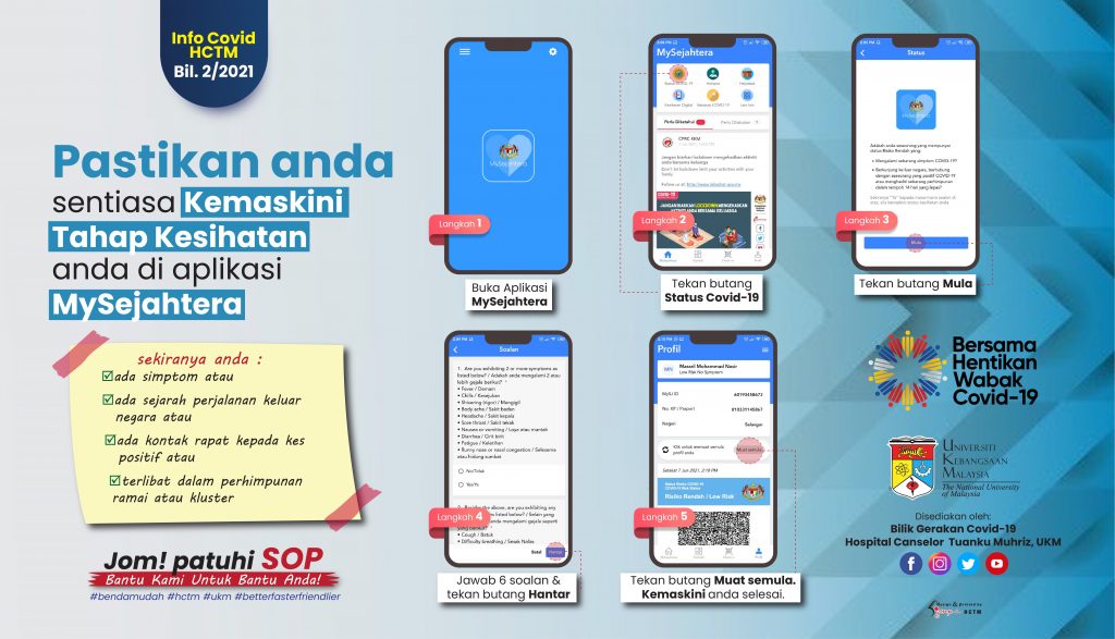 Info Covid  HCTM Bil. 2/2021